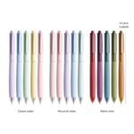 5pcs 0.5 mm Tip Color Gel Pen - Image 4