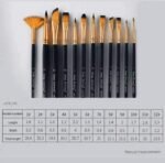 KEEP SMILING PROFESSIONAL MIX ARTIST NYLON HAIR 12pcs BRUSH SET - Image 4